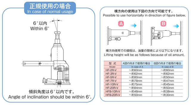 馬沙達液壓千斤頂 馬沙達液壓千斤頂